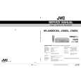 JVC HRJ680EU Manual de Servicio