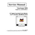 OPTIQUEST M50 Manual de Servicio