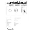 PANASONIC WV-Q102 Manual de Servicio