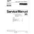 PHILIPS VR6443 Manual de Servicio