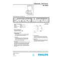 PHILIPS HD7502D Manual de Servicio