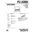 SONY PS-LX300H Manual de Servicio