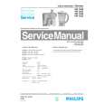 PHILIPS HR1841 Manual de Servicio