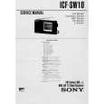 SONY ICF-SW10 Manual de Servicio