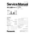 PANASONIC SA-PT960P Manual de Servicio