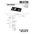 SONY RM-D7200 Manual de Servicio
